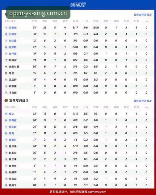 揭秘亚星cn赛事数据常见问题：用户最关心的五个真相