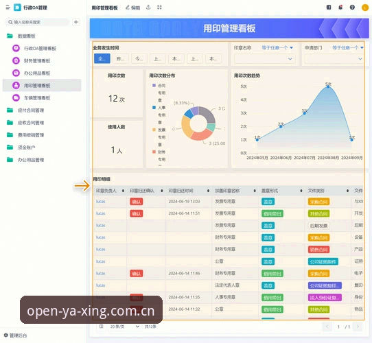 亚星官方网站使用教程：从手机版到数据看板的操作指南